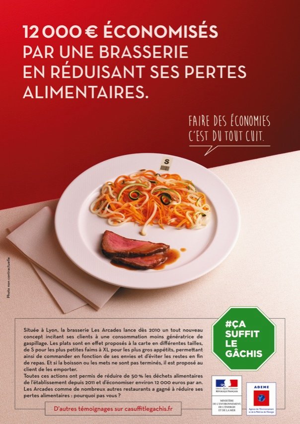 ADEME GASPILLAGE ALIMENTAIRE ADEME GASPILLAGE ALIMENTAIRE