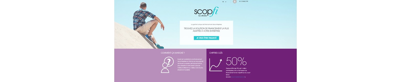 scopfi scopfi