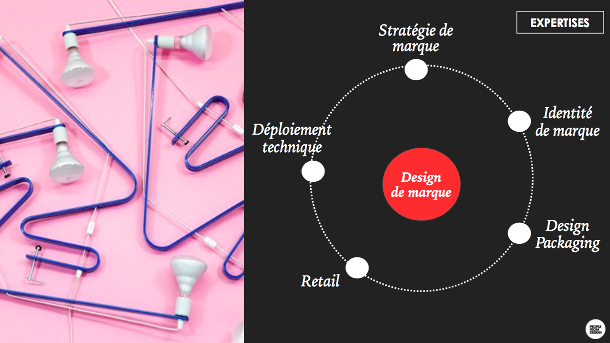 peoplefromdesign
