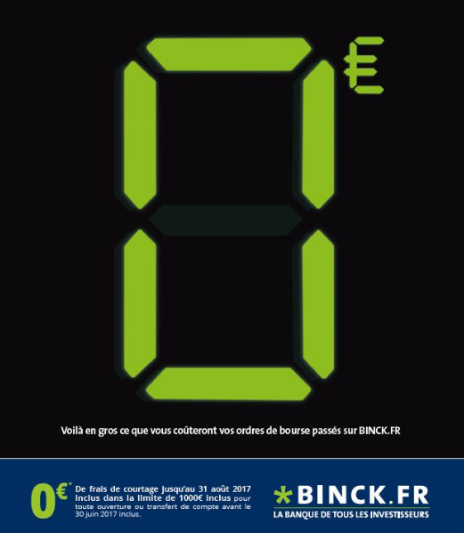 binck