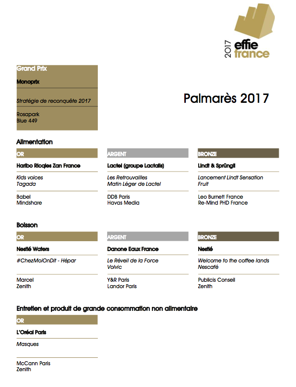 effie2017