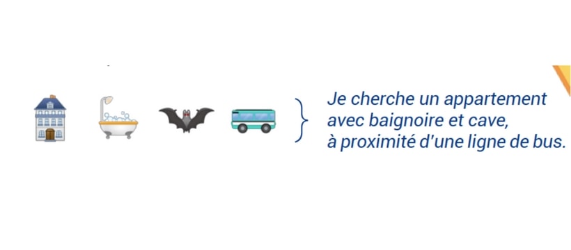 exemple de recherche