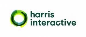 Logo Harris Interactive