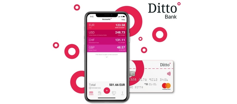 Ditto Bank visuel ditto bank