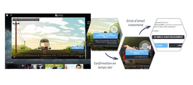 smartemail La nouvelle offre vidéo de M6