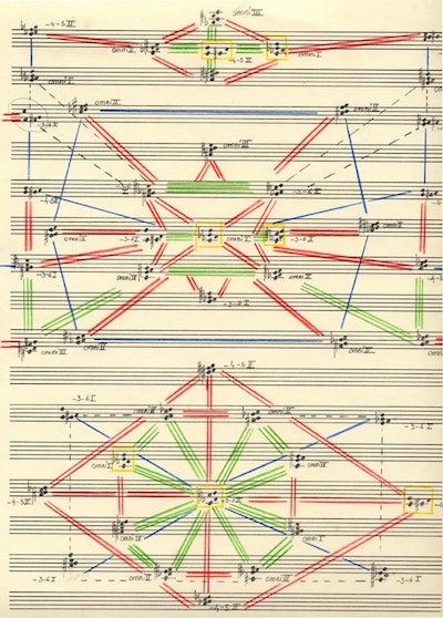 musique numérique