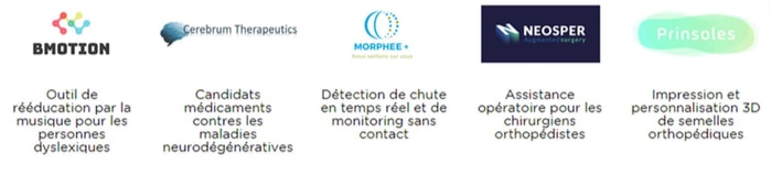 startups santé
