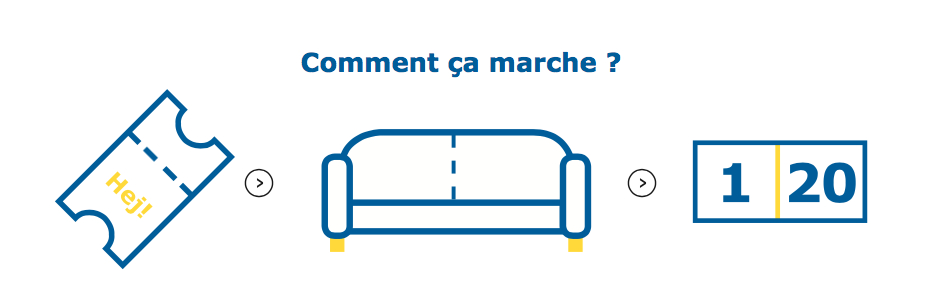 ikea file d'attente