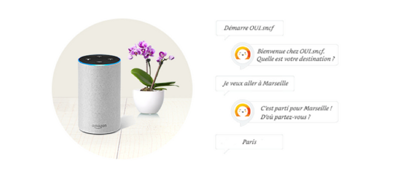 oui-sncf oui sncf sur alexa