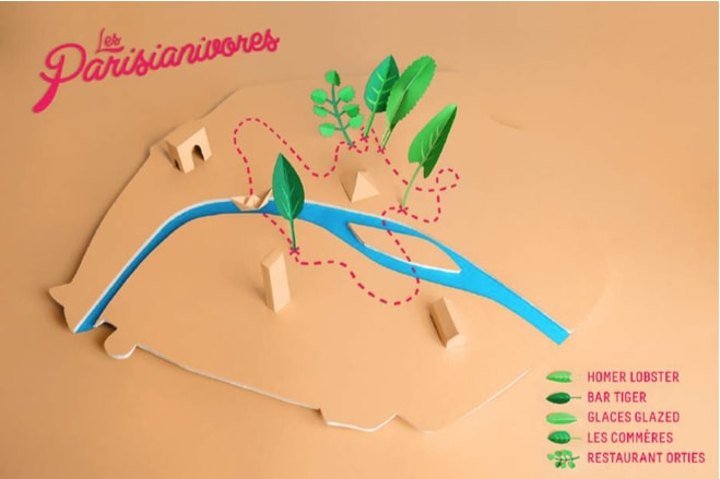 pairisianivores parcours