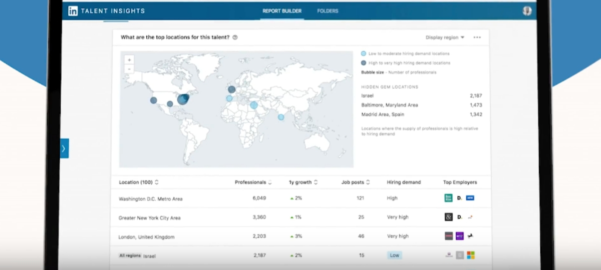 LinkedIn présente Talent Insights Capture d'écran Talent Insights