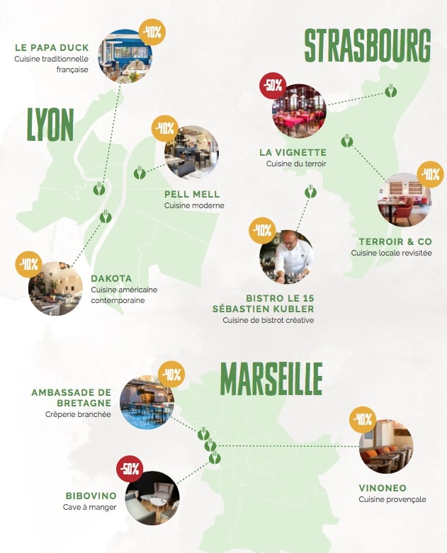 la fourchette infographie