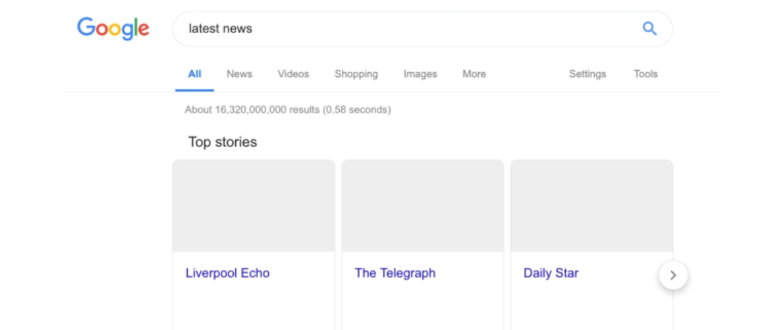 Google dénonce la loi européenne sur le droit d'auteur Capture d'écran Google News