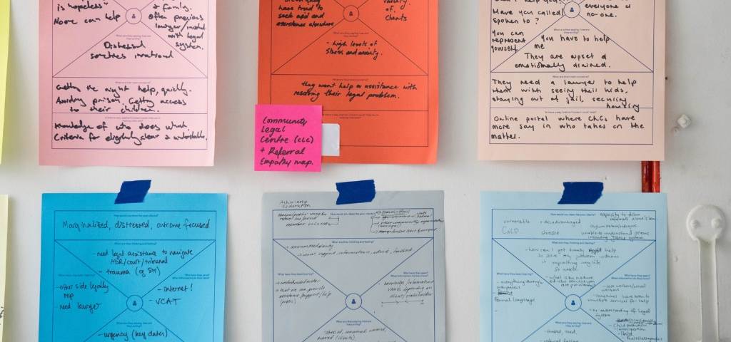 Un tableau avec des post-it