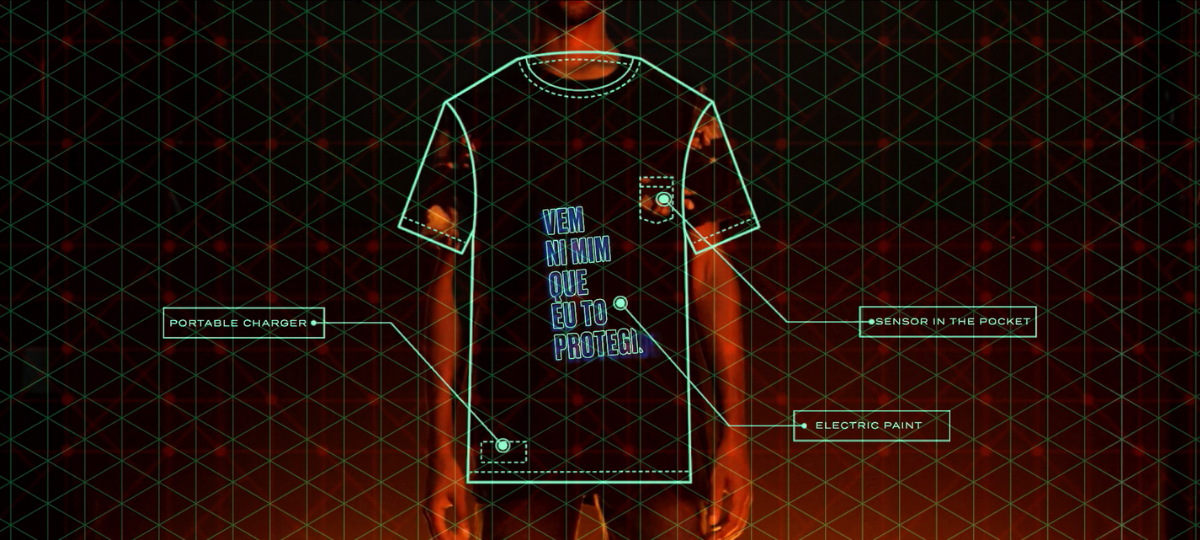 La marque de préservatifs Olla créer le Safe T-shirt avec BETC São Paulo Un homme portant le Safe-Tshirt