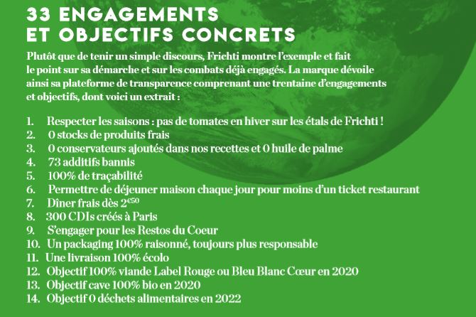 Liste des 33 engagements de Frichti dans le cadre de sa démarche Build The Future of Food