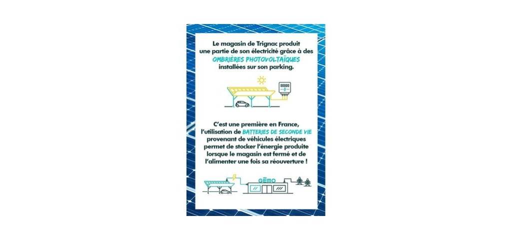 Visuel de la démarche RSE Mieux de Gemo