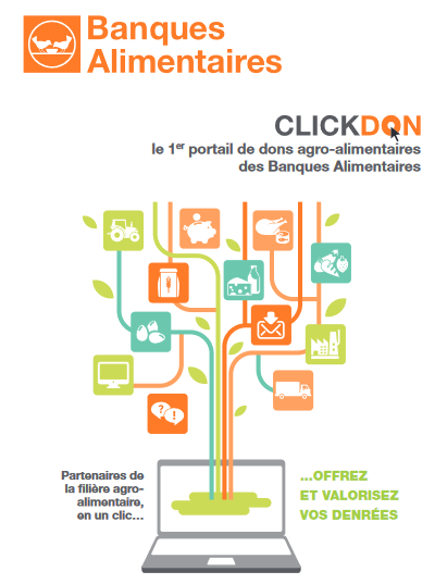 Visuel qui explique la fonctionnement de la plateforme ClickDon des banques alimentaires