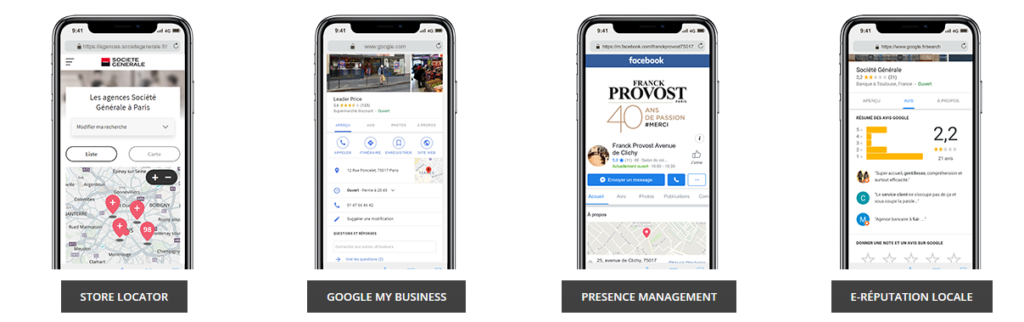 Capture d'écran des possibilités offertes par Evermaps