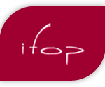 IFOP