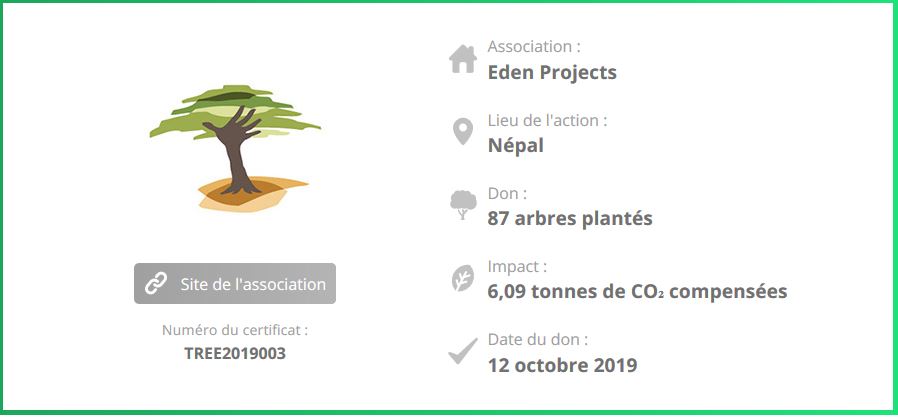 Cerificat de compensation carbone du site YouCare