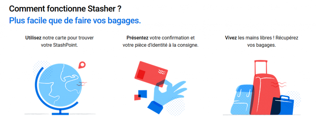 Graphique de présentation de Stasher