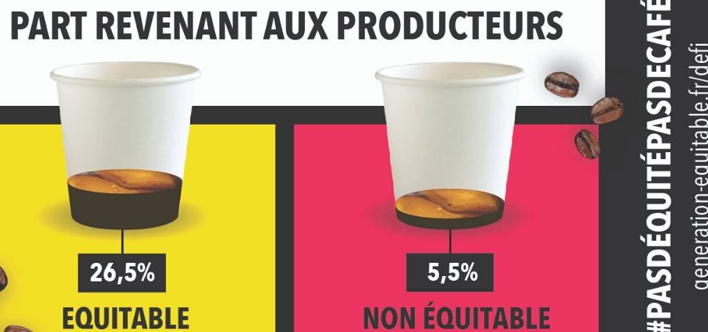 Affiche opération #pasdéquitépasdecafé