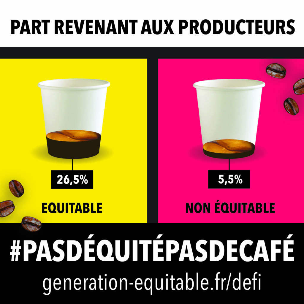 affiche de la campagne #pasdéquitépasdecafé