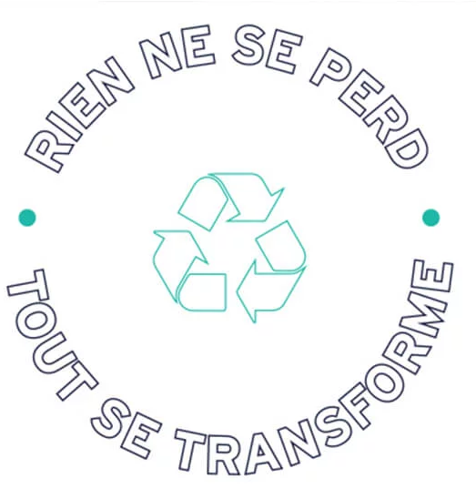 Logo rien ne se perd, tout se transforme