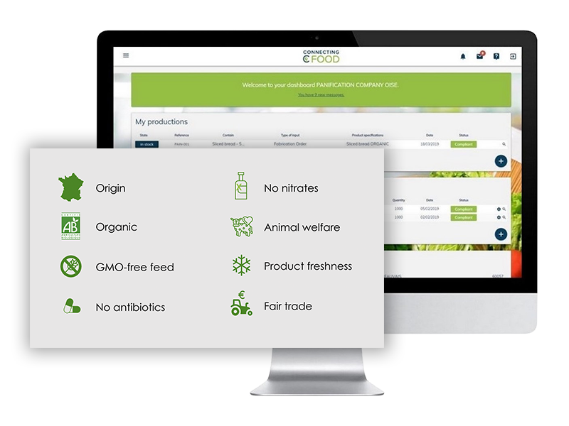 Application Connecting Food
