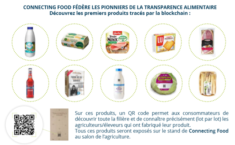 Partenaire de Connecting Food