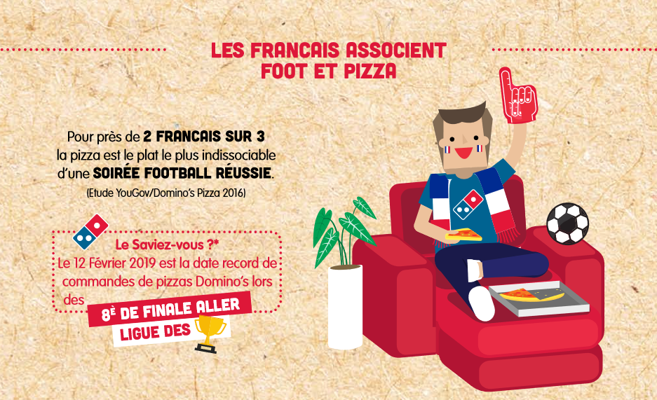 Les français associent foot et pizza