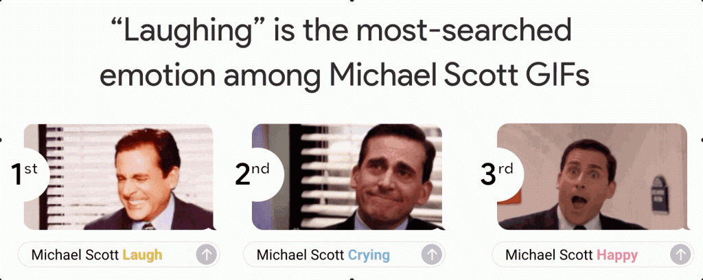 Emotions en Gifs associées à Michael Scott