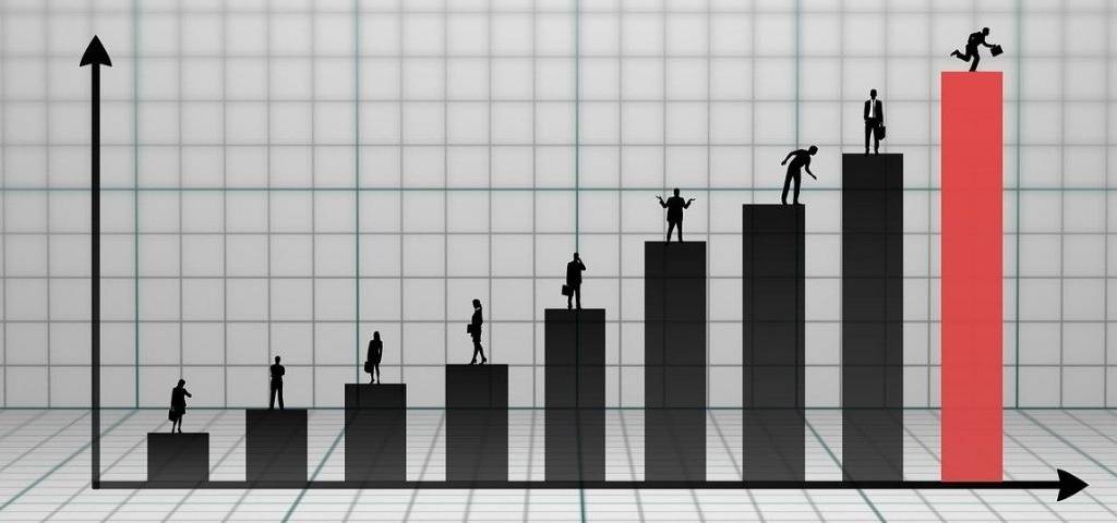 Graphique de croissance