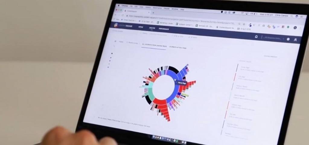 Ecran d'ordinateur avec Digital analytic