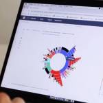 Ecran d'ordinateur avec Digital analytic