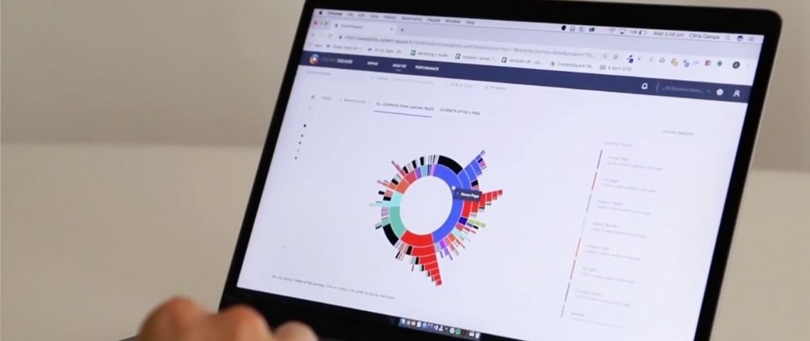 contentsquare-levee-de-fond-start-up-croissance-experience-analytic-digital Ecran d'ordinateur avec Digital analytic