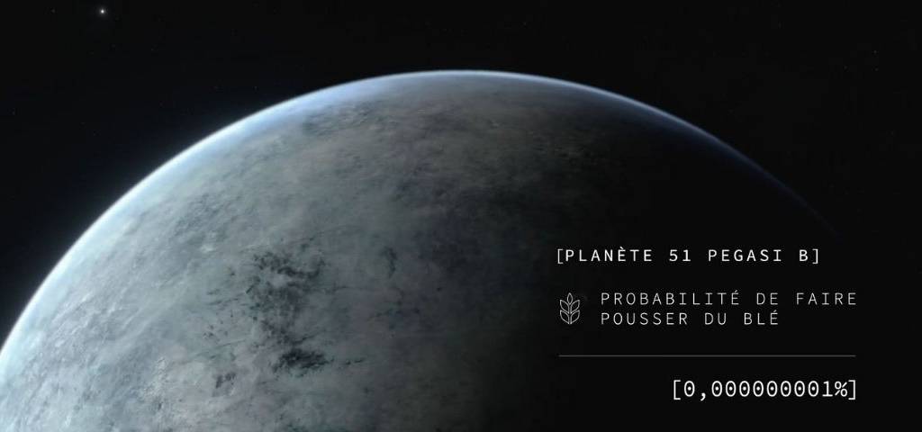 Exoplanete avec le message :  - Planete 51 Pegasi B, probabilité de faire du blé, [0.000000001%]