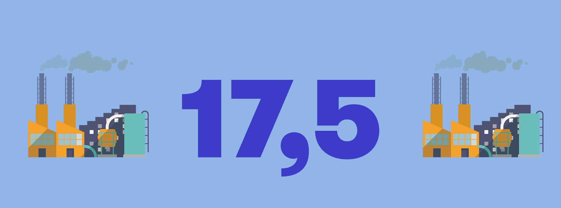 17 17